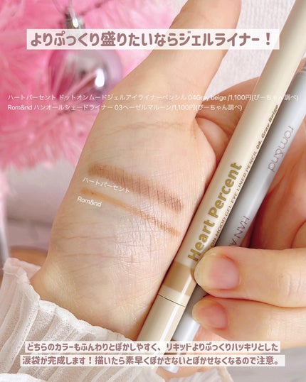 描くふたえアイライナー/CEZANNE/リキッドアイライナーを使ったクチコミ(8枚目)