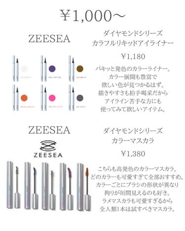 大英博物館 エジプトシリーズ アイシャドウパレット/ZEESEA/アイシャドウパレットを使ったクチコミ（2枚目）