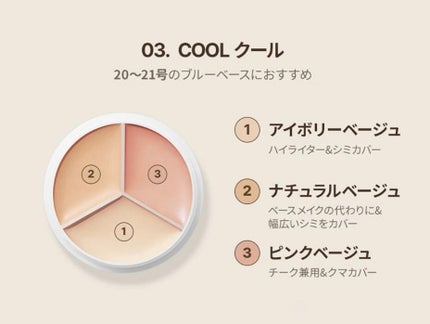 カバーアッププロコンシーラー/TFIT/パレットコンシーラーを使ったクチコミ(4枚目)