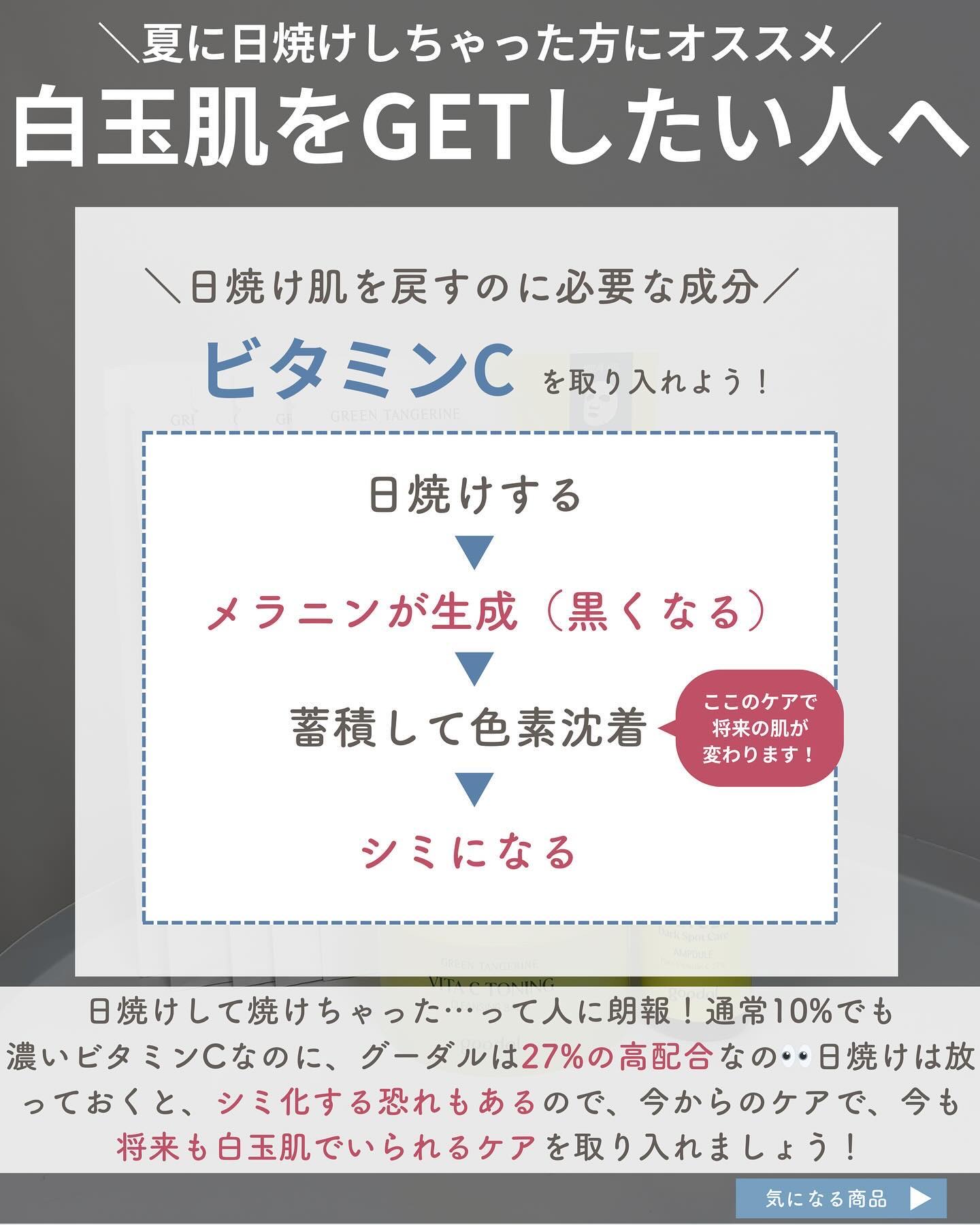 グリーンタンジェリン ビタCダークスポットケアパッド/goodal/トナーパッドを使ったクチコミ（3枚目）