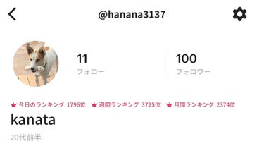 kanata on LIPS 「【ご報告】この度フォロワー100人突破しました🙌🙌🙌ﾜｰｲ!不..」（1枚目）