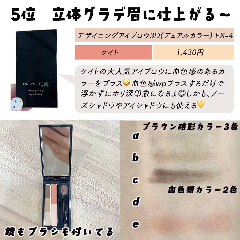 ã®ããðã³ã¹ã¡ãšçŸå®¹ on LIPS ããã£ã±ãïŒäœã¯ãªããã¢ã³ã¹ã¿ãŒððã§ãããªããã¢ã³ã¹ã¿ãŒäžŠã¿ã«..ãïŒ5æç®ïŒ