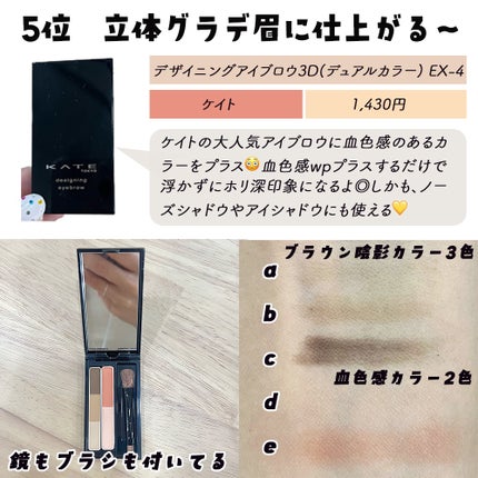 ã®ããðã³ã¹ã¡ãšçŸå®¹ on LIPS ããã£ã±ãïŒäœã¯ãªããã¢ã³ã¹ã¿ãŒððã§ãããªããã¢ã³ã¹ã¿ãŒäžŠã¿ã«..ãïŒ5æç®ïŒ