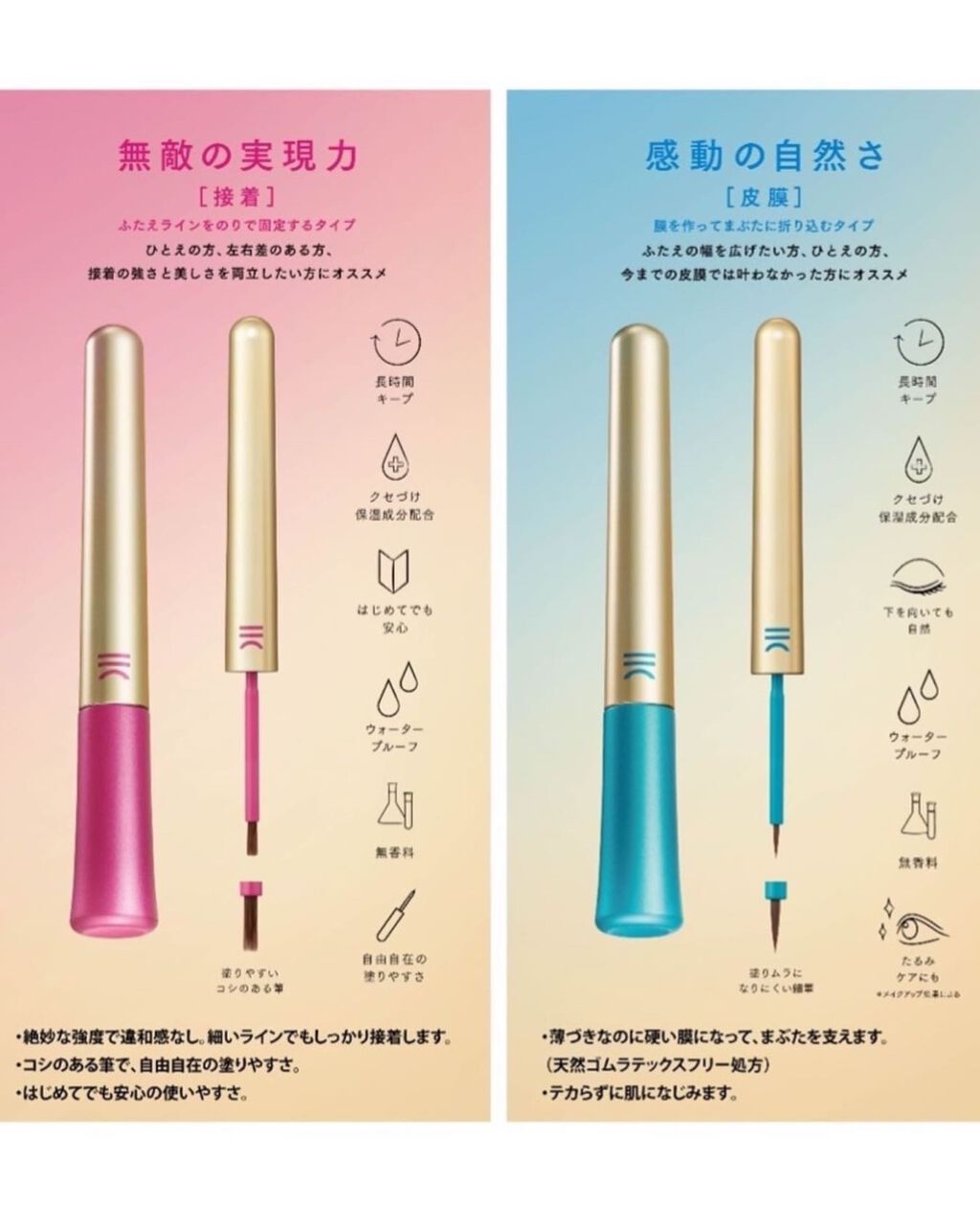 TWOOL ダブルアイリッドグルー/SHOBIDO/二重まぶた用アイテムを使ったクチコミ(3枚目)