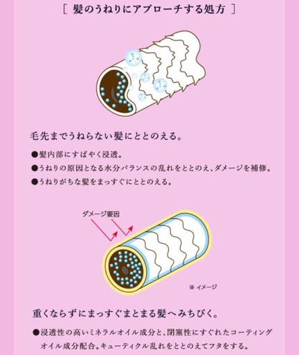 ãã¡ã³ã¿ãžã¹ã ãªãã¢ã€ã³ãã³ã·ãã»ã©ã (ã¹ãã¬ãŒã)/Je l'aime/ã¢ãŠããã¹ããªãŒãã¡ã³ãã䜿ã£ãã¯ãã³ãïŒ4æç®ïŒ