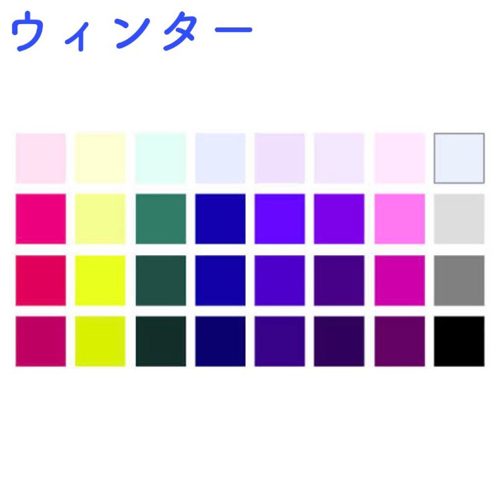 クリームチーク/キャンメイク/ジェル・クリームチークを使ったクチコミ(5枚目)