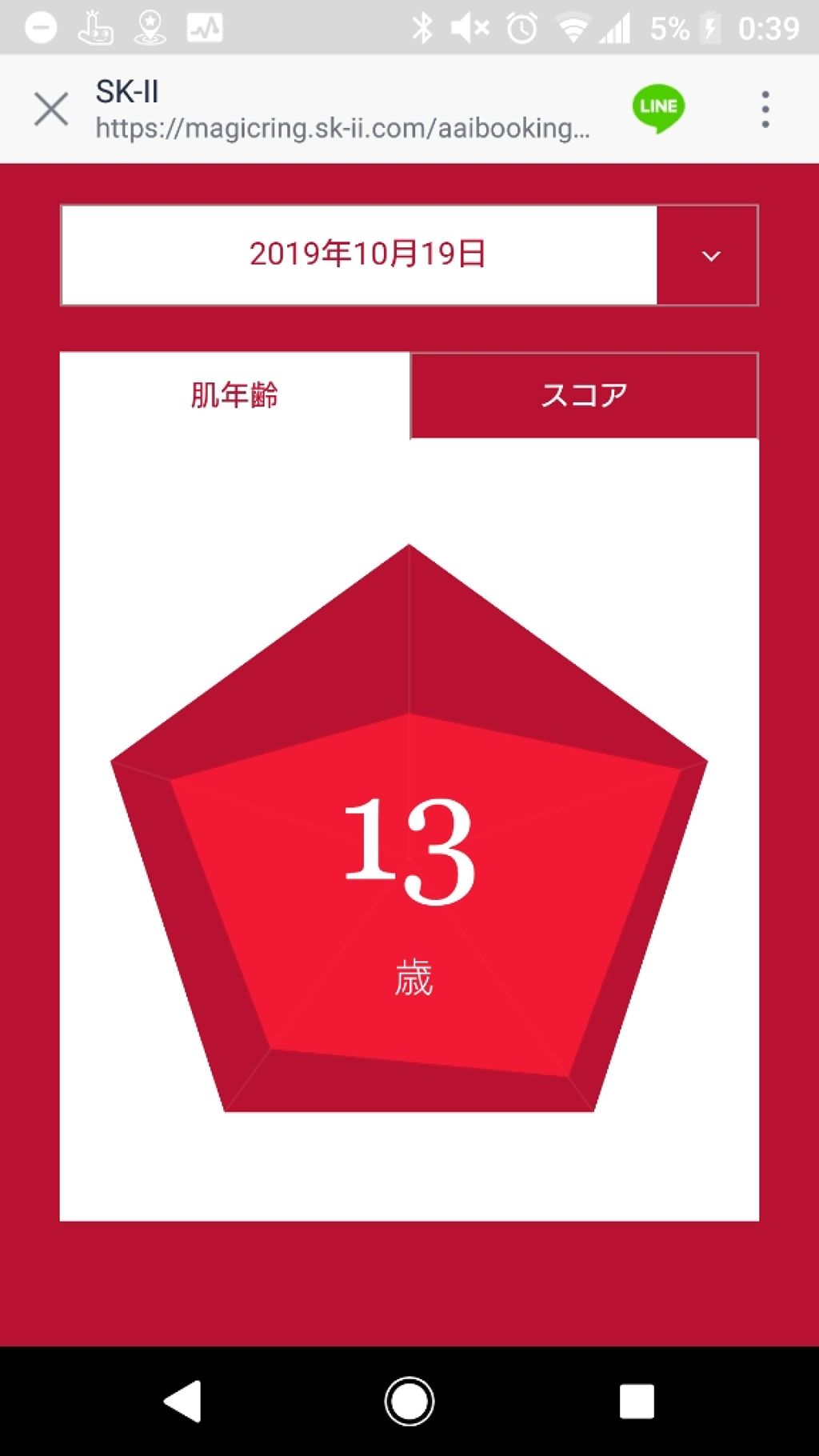 フェイシャル トリートメント クリア ローション/SK-II/化粧水を使ったクチコミ（3枚目）