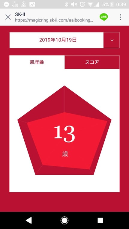 フェイシャル トリートメント エッセンス/SK-II/化粧水を使ったクチコミ(3枚目)