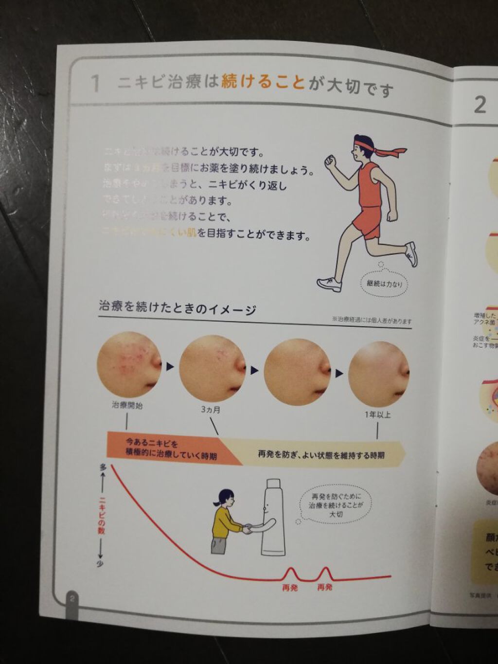 RI♡ on LIPS 「ベピオゲル医薬品ニキビが酷いから皮膚科へ赤みは少なくなったけど..」(3枚目)