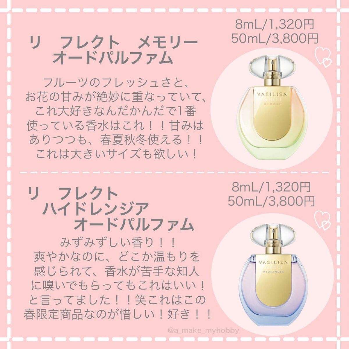 ヌード ワン オードパルファム/ヴァシリーサ/香水(レディース)を使ったクチコミ(3枚目)