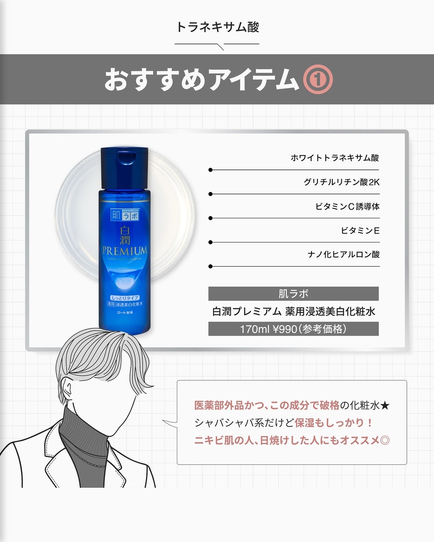 ガラクナイアシン2.0エッセンス/manyo/美容液を使ったクチコミ(3枚目)