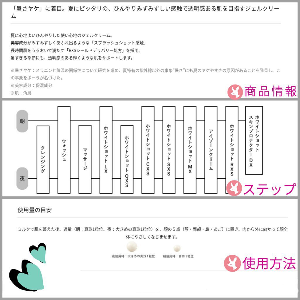 ホワイトショット RXS/ホワイトショット/フェイスクリームを使ったクチコミ（2枚目）