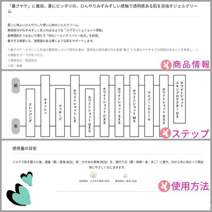 ホワイトショット RXS/ホワイトショット/フェイスクリームを使ったクチコミ(2枚目)