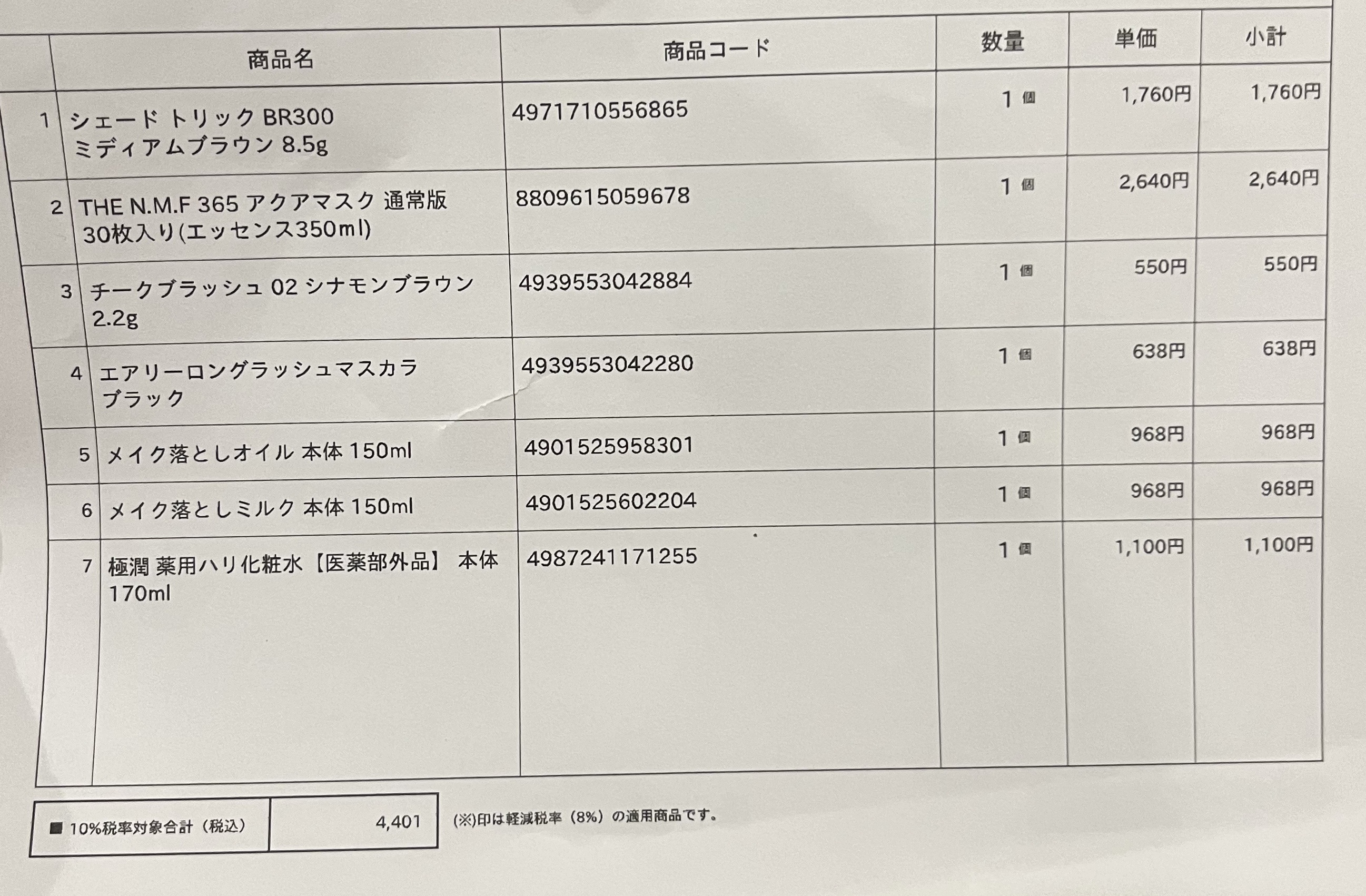 メイク落としミルク/カウブランド無添加/ミルククレンジングを使ったクチコミ（2枚目）