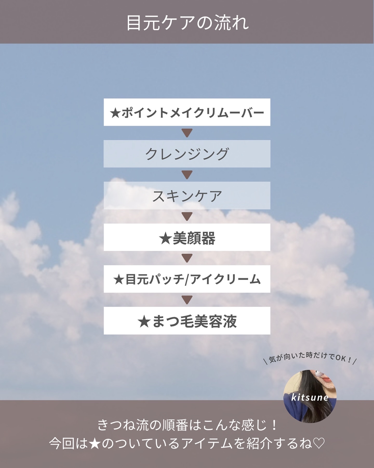 スピーディーポイントメイクリムーバー/ヒロインメイク/ポイントメイクリムーバーを使ったクチコミ（3枚目）