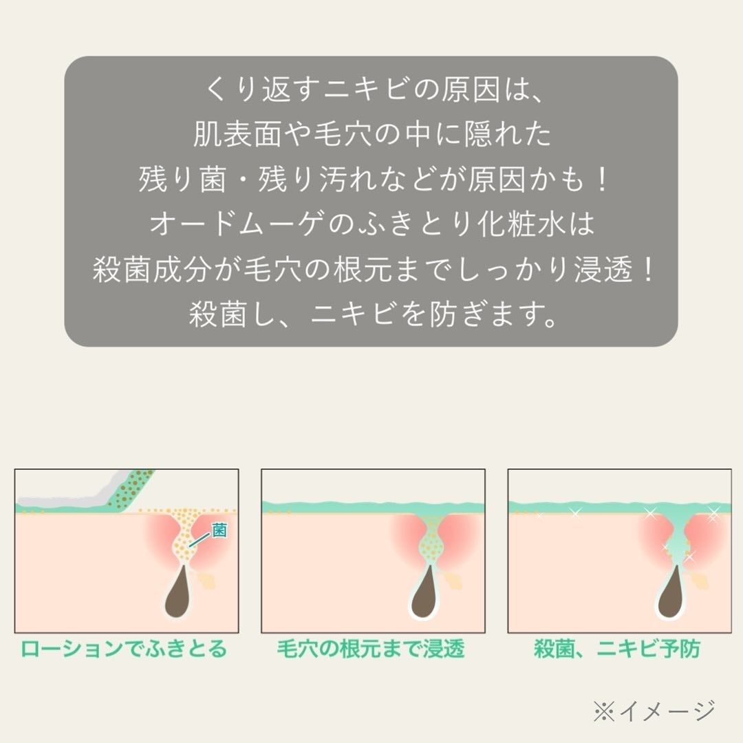 オードムーゲ 薬用ローション(ふきとり化粧水)/オードムーゲ/拭き取り化粧水を使ったクチコミ(4枚目)