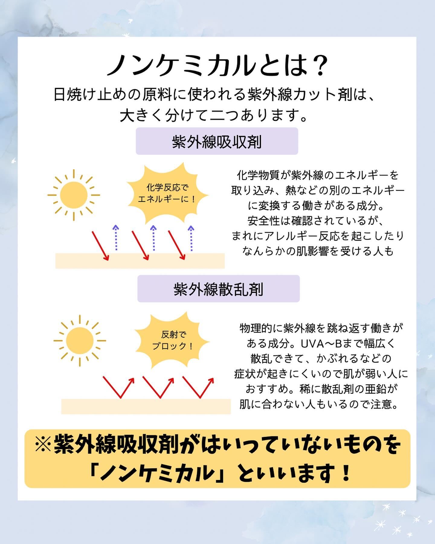 スーパーサンシールド ブライトフィット/ACSEINE/日焼け止めミルクを使ったクチコミ（3枚目）