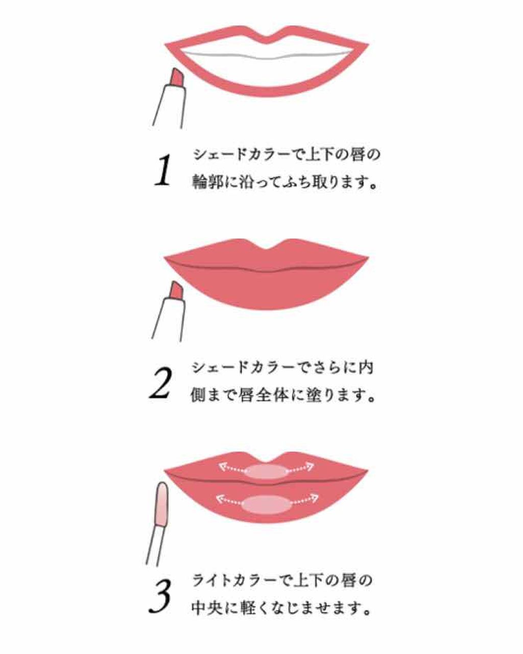 コントゥアリップデュオ/コフレドール/口紅を使ったクチコミ(4枚目)