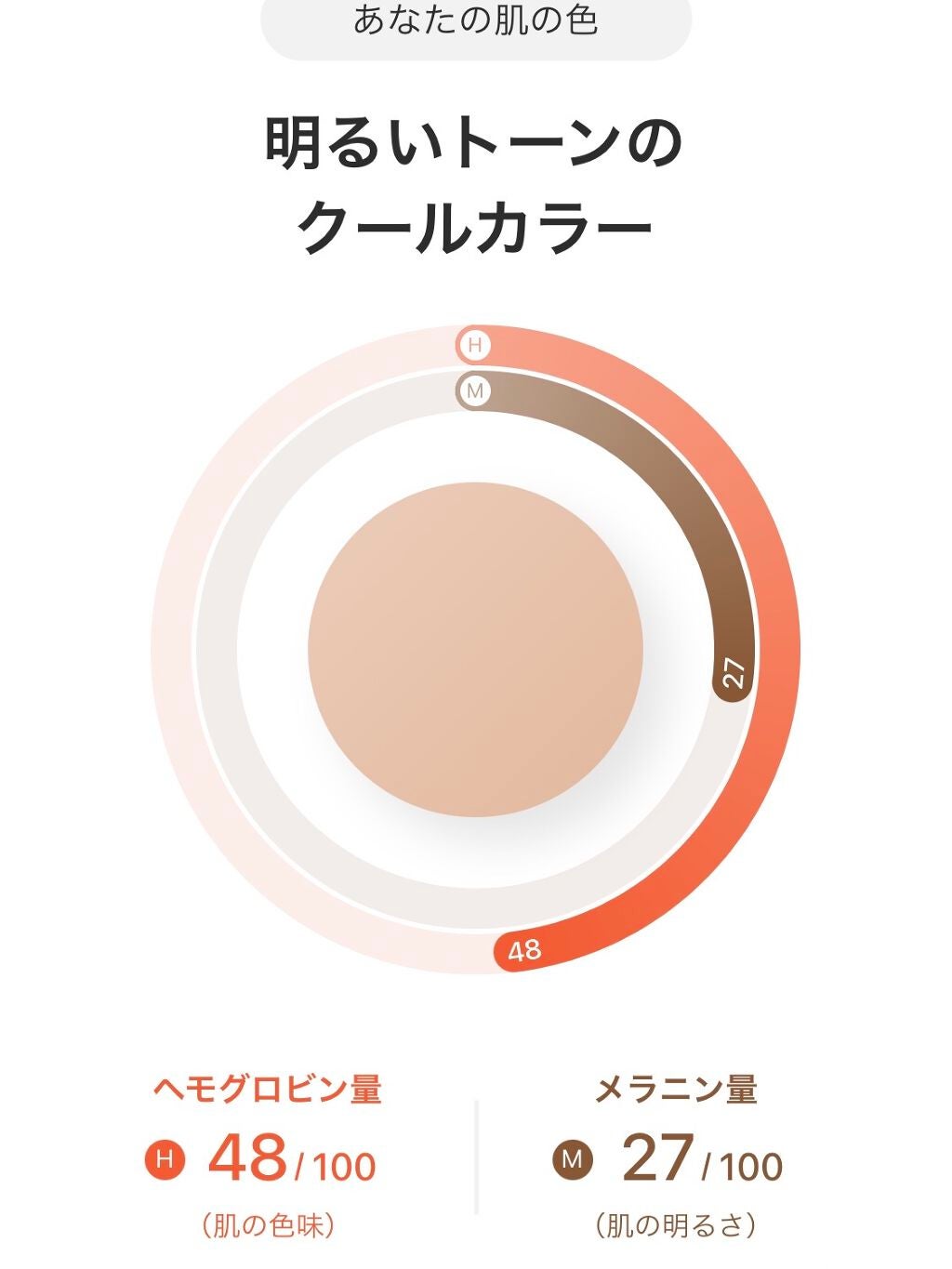 ZOZOGLASS/ZOZOTOWN/その他を使ったクチコミ(3枚目)