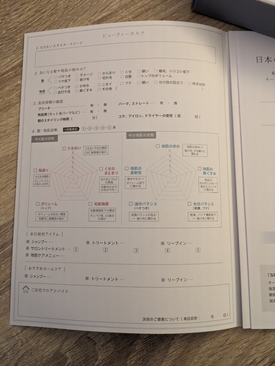 AUJUA トライアルキット/ミルボン/洗い流すヘアトリートメントを使ったクチコミ(7枚目)