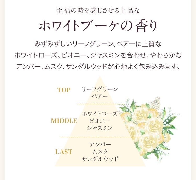 ブースターミスト/Le ment/アウトバストリートメントを使ったクチコミ(3枚目)