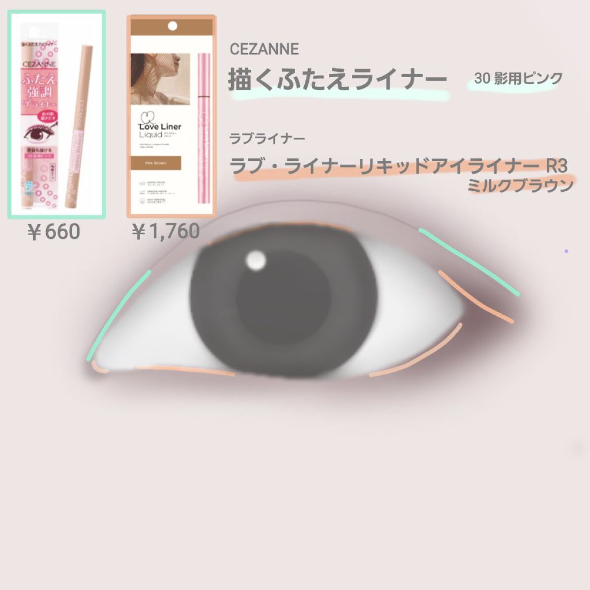 描くふたえアイライナー/CEZANNE/リキッドアイライナーを使ったクチコミ(4枚目)