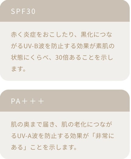 ベルディオUVマイルドジェルN/メンターム/日焼け止めジェルを使ったクチコミ(6枚目)