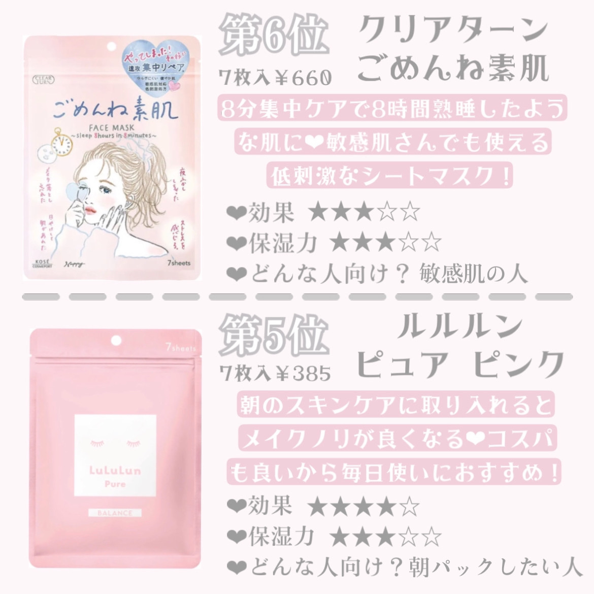 お米のマスク/毛穴撫子/シートマスク・パックを使ったクチコミ（3枚目）