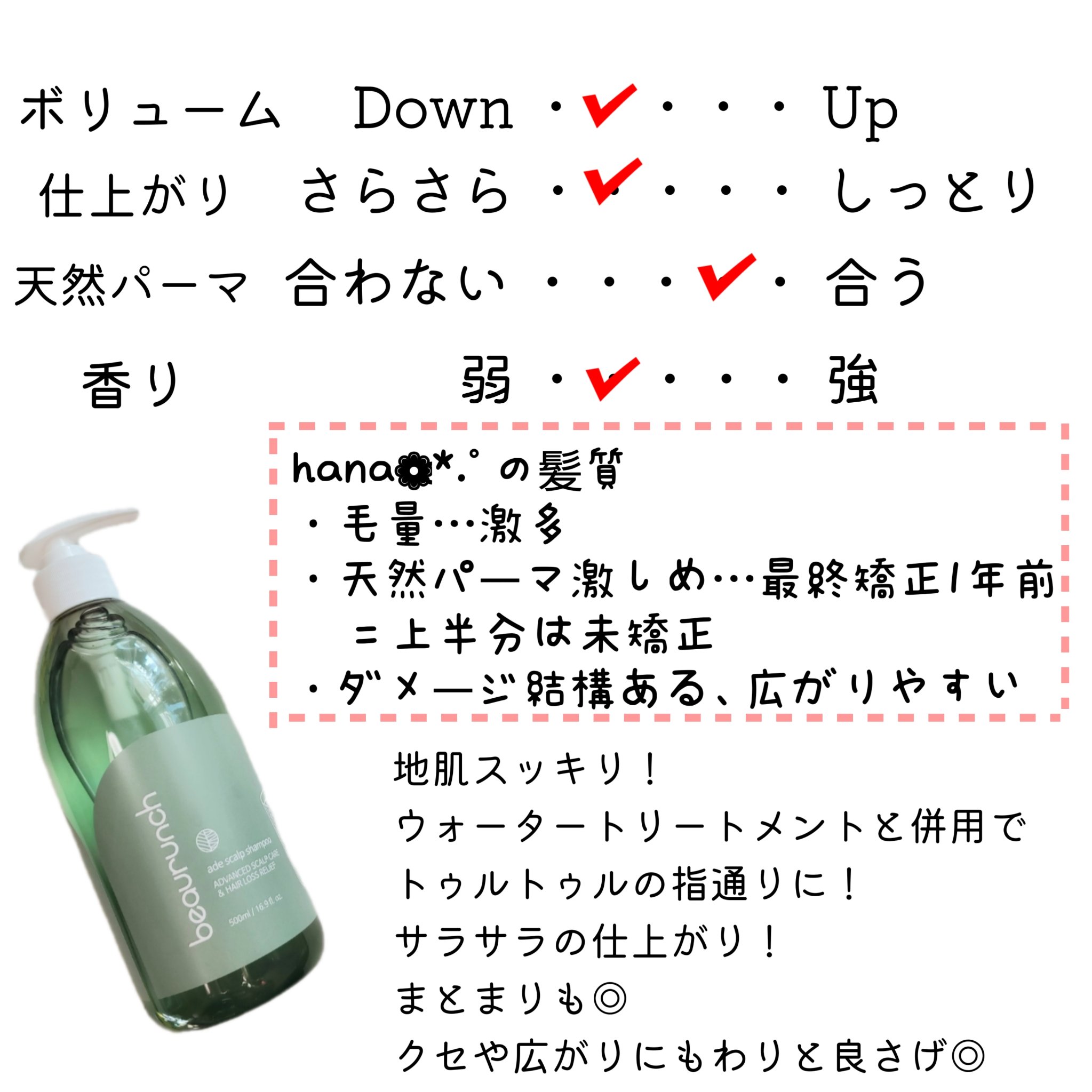 クールソルトスケーリングシャンプー/クールソルトスカルプトリートメント/Dr.G/市販シャンプーを使ったクチコミ（3枚目）