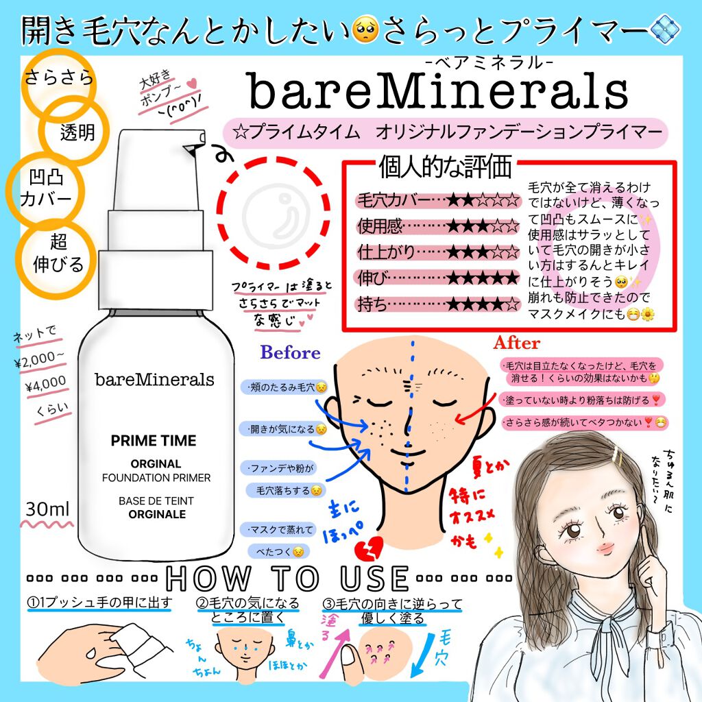 プライム タイム/bareMinerals/化粧下地を使ったクチコミ（1枚目）