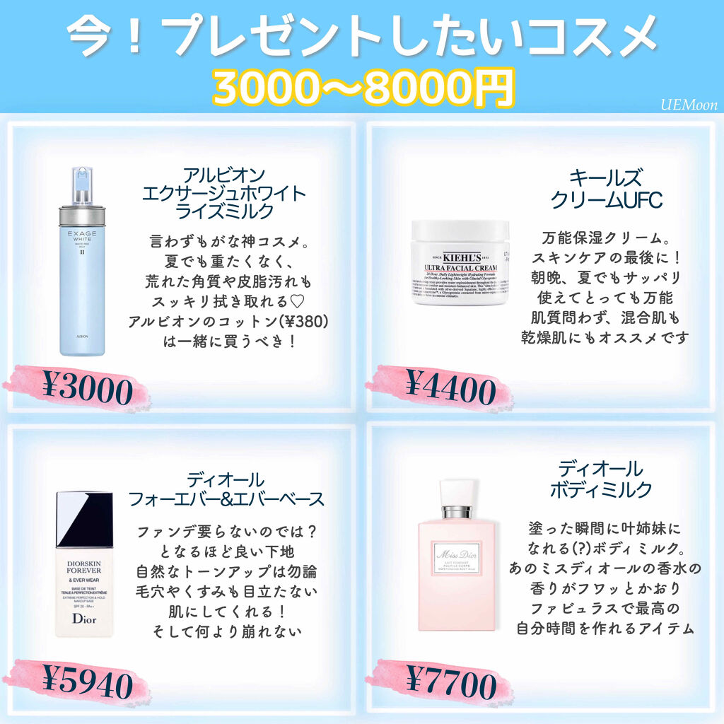 ディオールスキン フォーエヴァー＆エヴァー ベース SPF20／PA++/Dior/化粧下地を使ったクチコミ（3枚目）