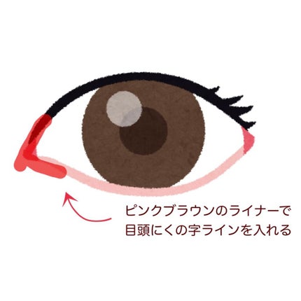 エテュセ ラスティング ジェルライナー 02 ピンクブラウン/ettusais/ジェルアイライナーを使ったクチコミ(2枚目)