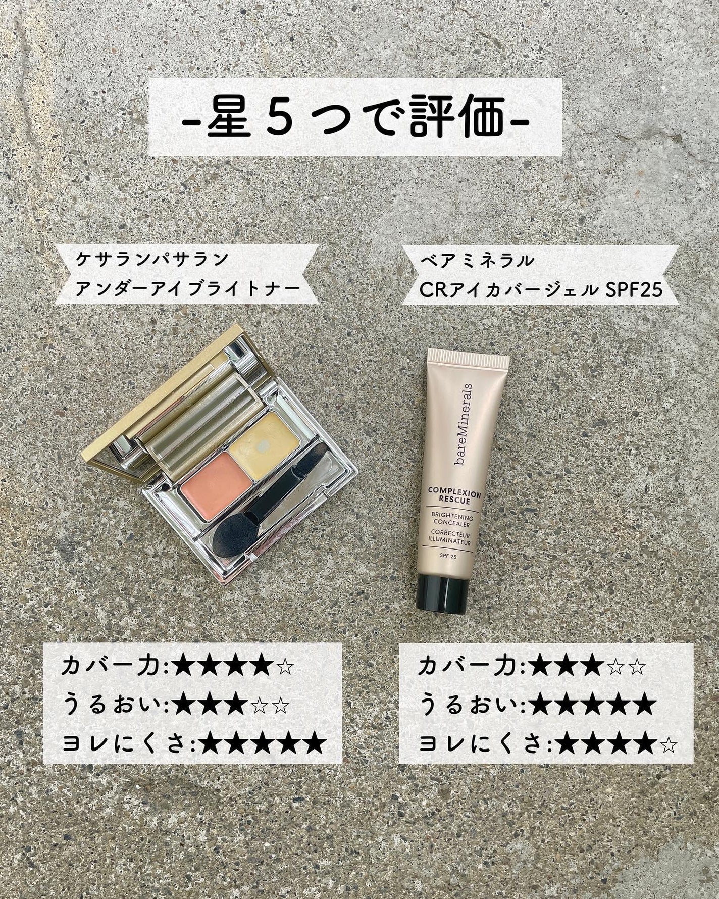 アンダーアイブライトナー/ケサランパサラン/パレットコンシーラーを使ったクチコミ(8枚目)