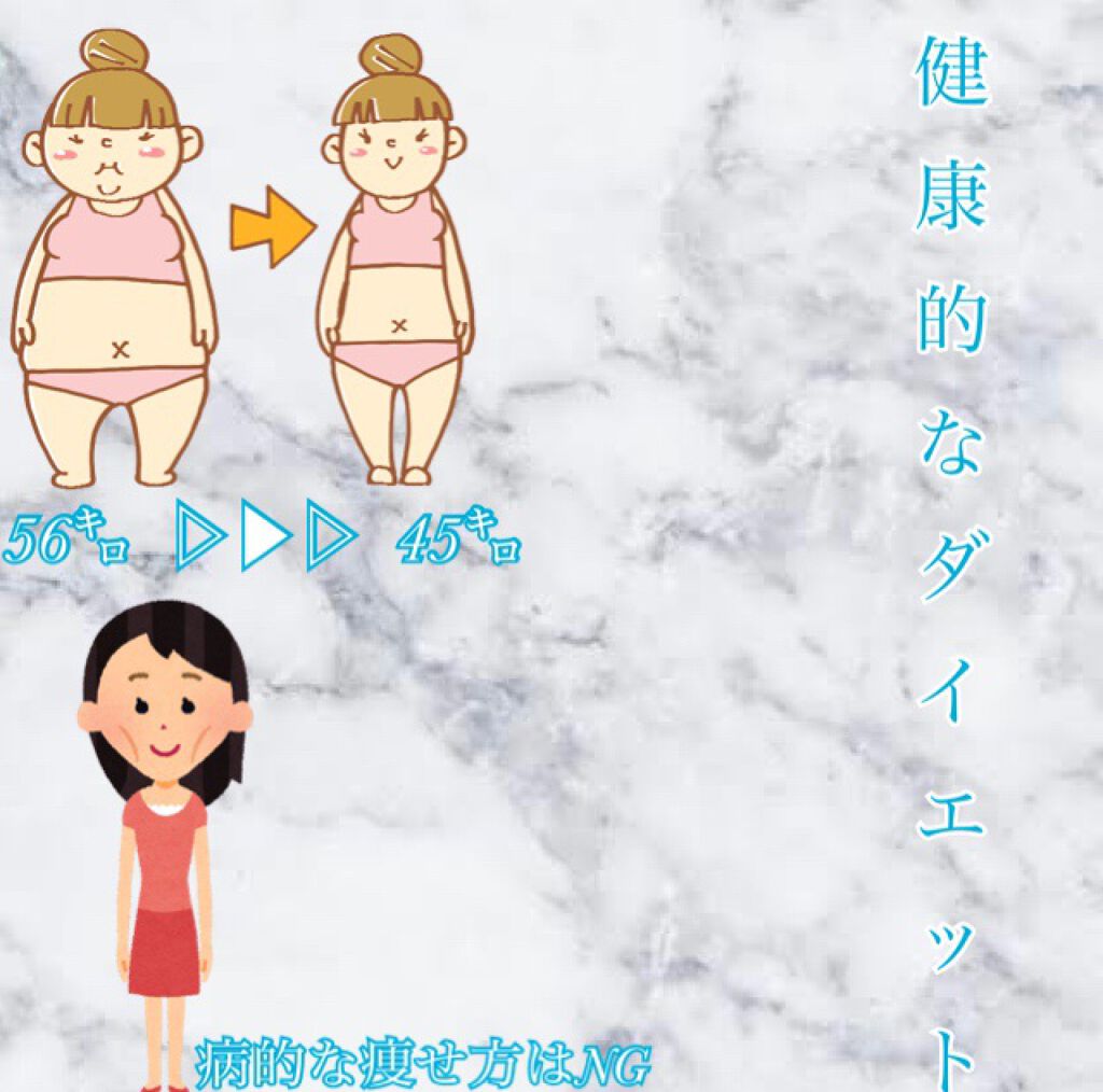 おいしい無調製豆乳/キッコーマン飲料/豆乳飲料を使ったクチコミ（1枚目）