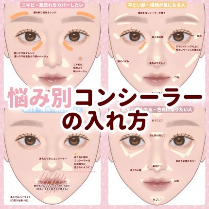 カラーミキシングコンシーラー/キャンメイク/パレットコンシーラーを使ったクチコミ(1枚目)