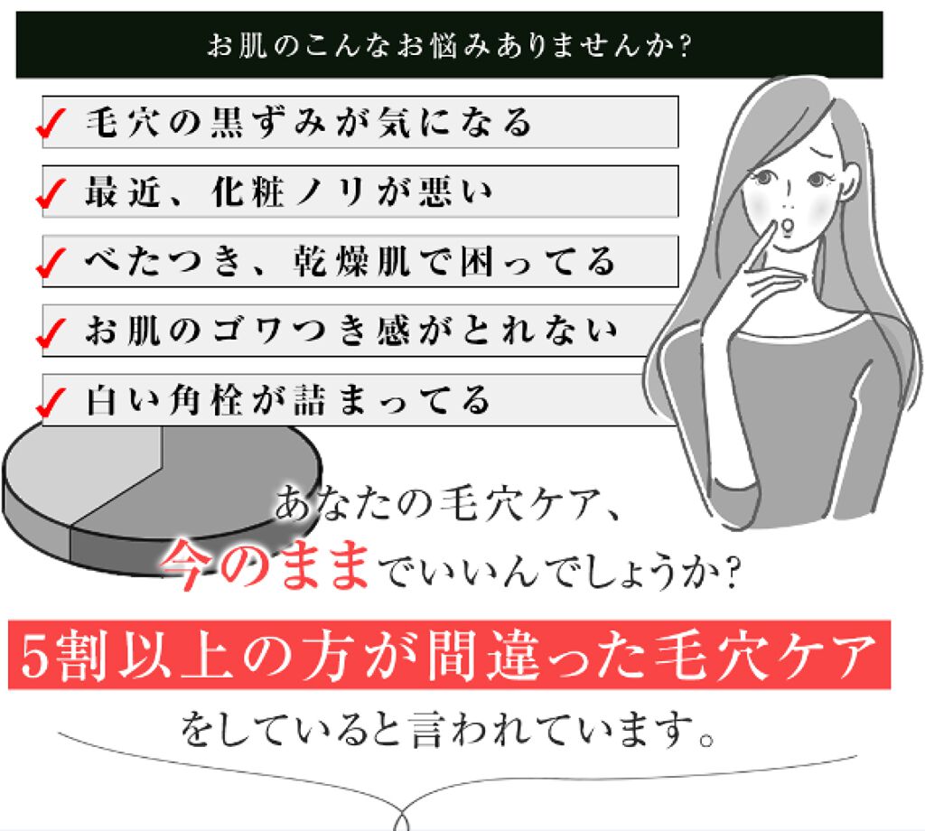 アクアフューチャースキン/アクアフューチャースキン/美顔器・マッサージを使ったクチコミ(3枚目)