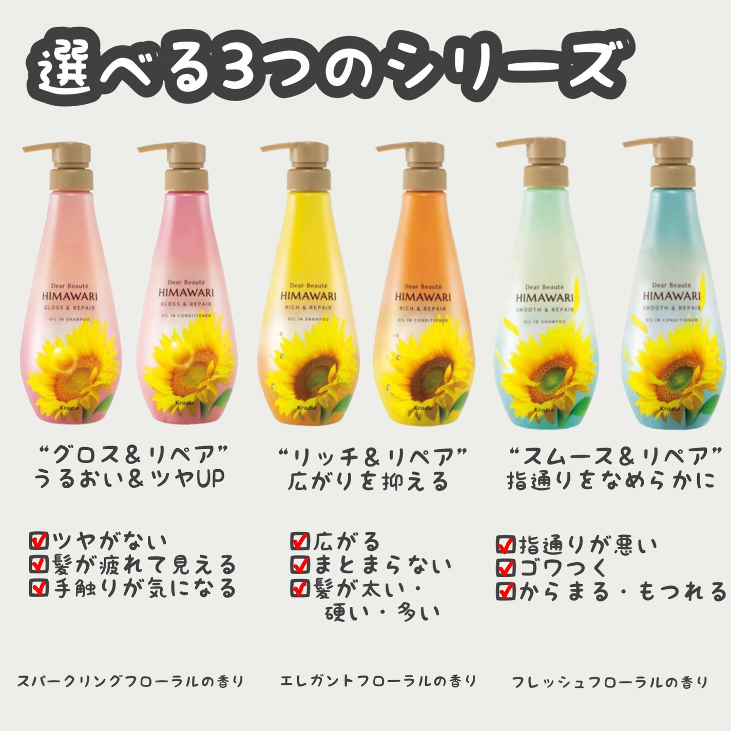 オイルインシャンプー/オイルインコンディショナー (グロス&リペア)/ディアボーテ/市販シャンプーを使ったクチコミ(5枚目)