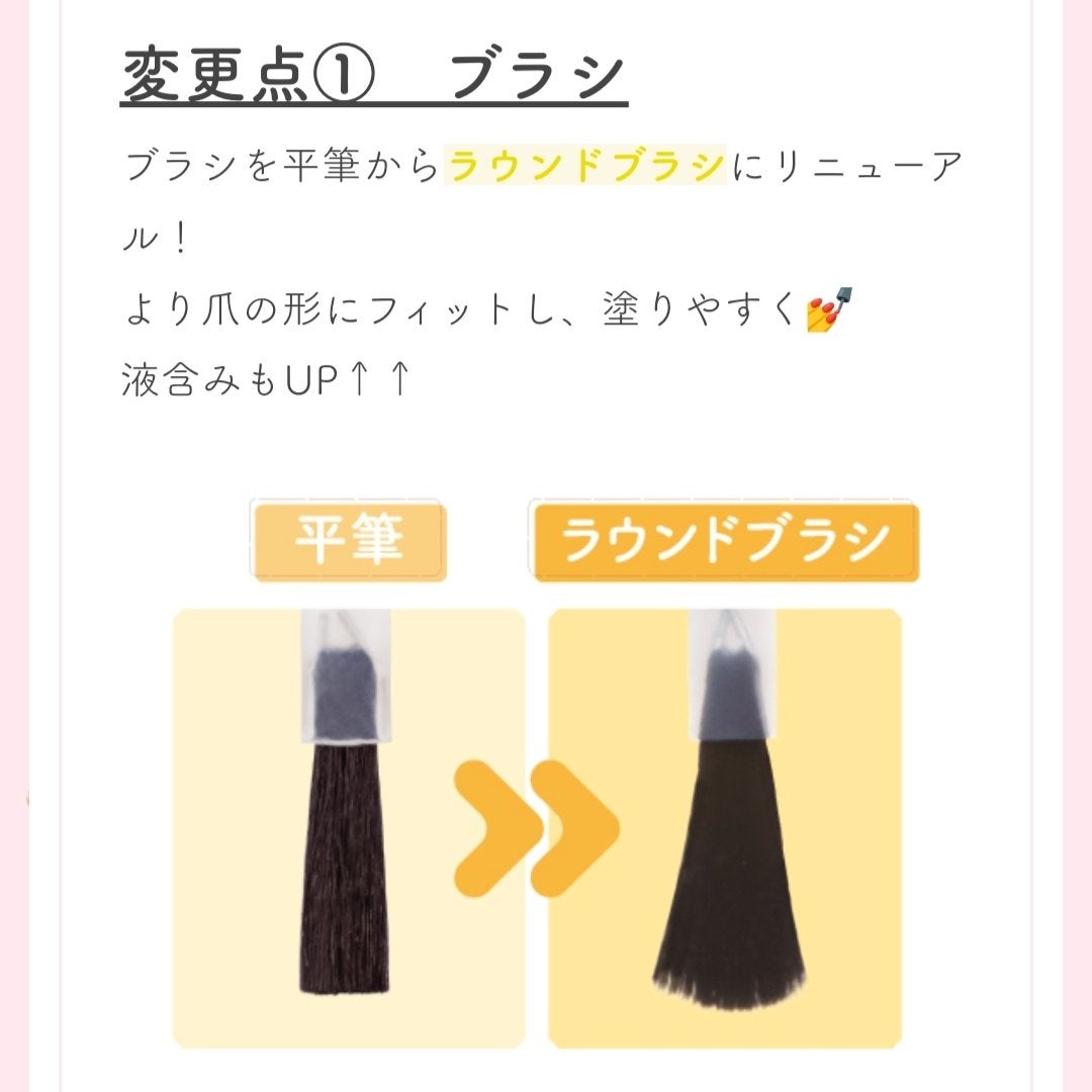 カラフルネイルズ/キャンメイク/マニキュアを使ったクチコミ(3枚目)