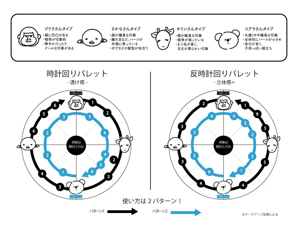 【春コスメ2024】WHOMEEの春のテーマは「meow meow meow」イガリシノブの骨格理論に基づいて開発したWHOMEE初の6色アイシャドウパレットや、ベースアイテムが新発売の画像