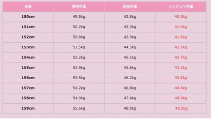 ヨーグルト on LIPS 「レイアウトなどまだ慣れないところが沢山あり、見にくいかもしれま..」(7枚目)