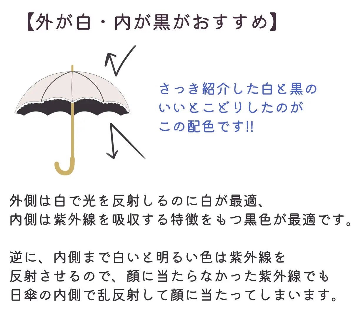 完全遮光UVカット100%フリル日傘/macocca/日傘を使ったクチコミ(6枚目)