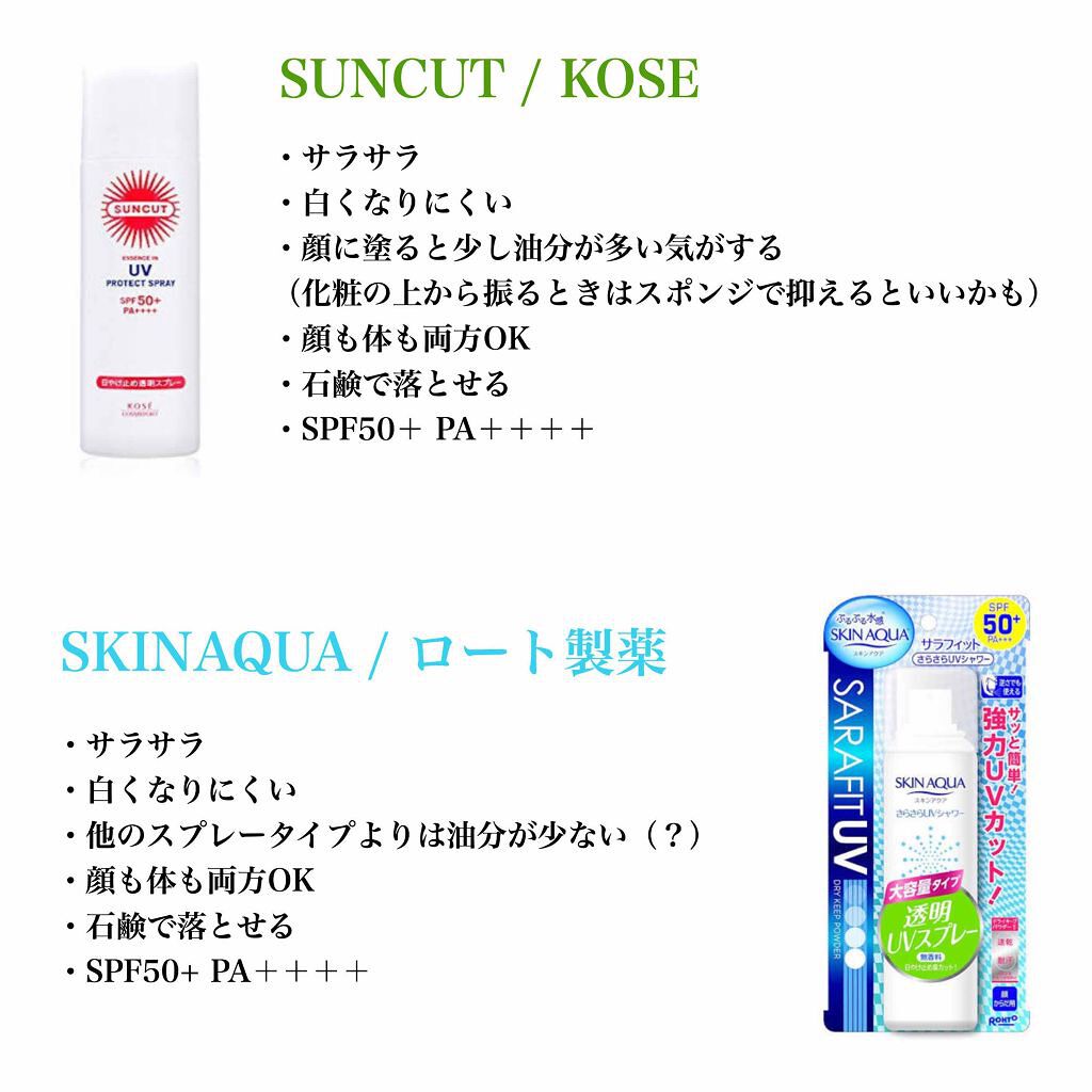 サラフィットUV さらさらスプレー 無香料/スキンアクア/日焼け止め・UVケアを使ったクチコミ（1枚目）