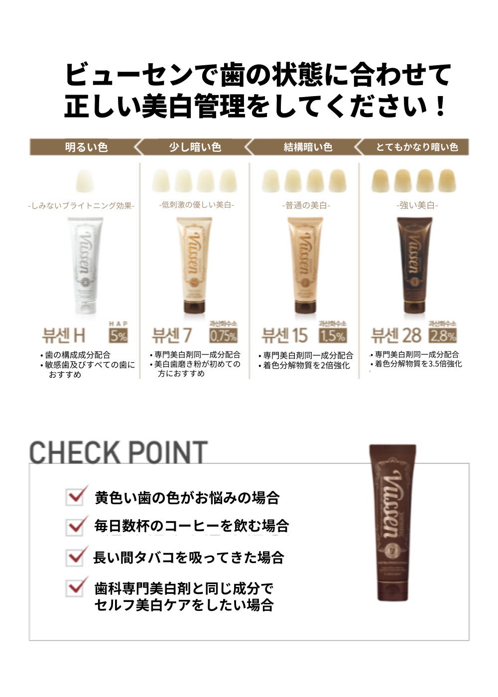 (元) オリーブヤング商品部長 がマモン(gamamon) on LIPS 「Vussen今話題の"Vussen28美白歯磨き粉"知らない人..」(2枚目)