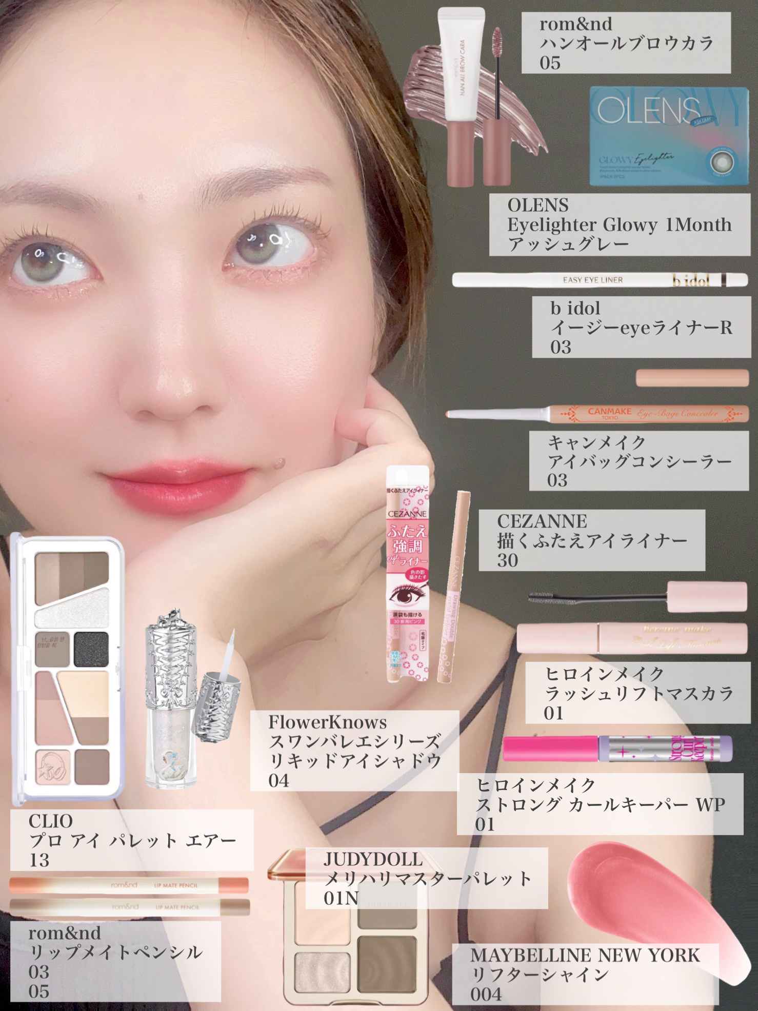 イージーeyeライナーR/b idol/ペンシルアイライナーを使ったクチコミ（2枚目）