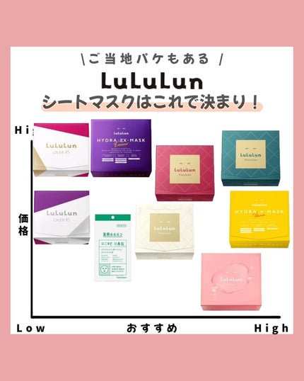 ルルルンプレシャス GREEN(Glow Up)/ルルルン/シートマスク・パックを使ったクチコミ(1枚目)