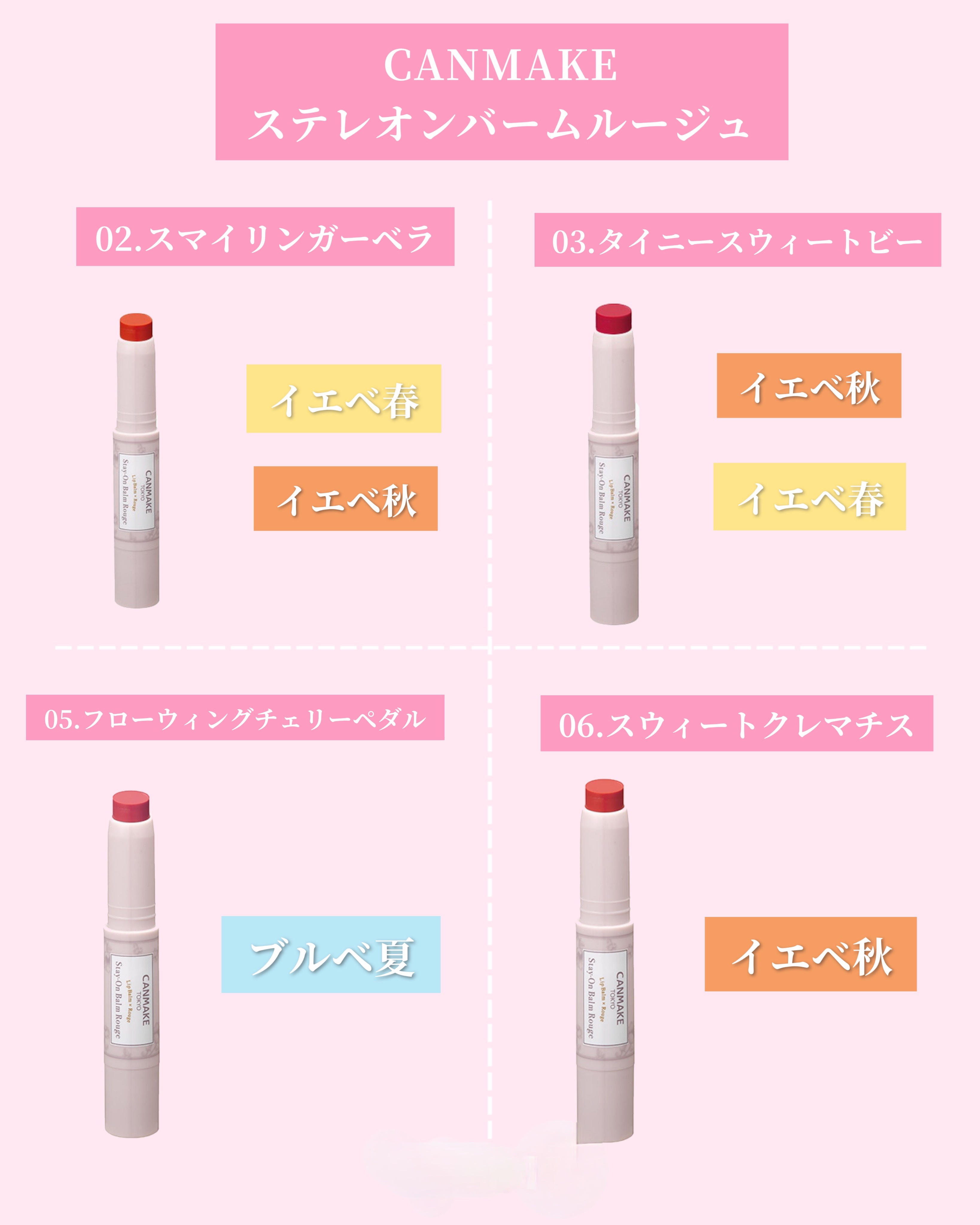 ステイオンバームルージュ/キャンメイク/口紅を使ったクチコミ（3枚目）