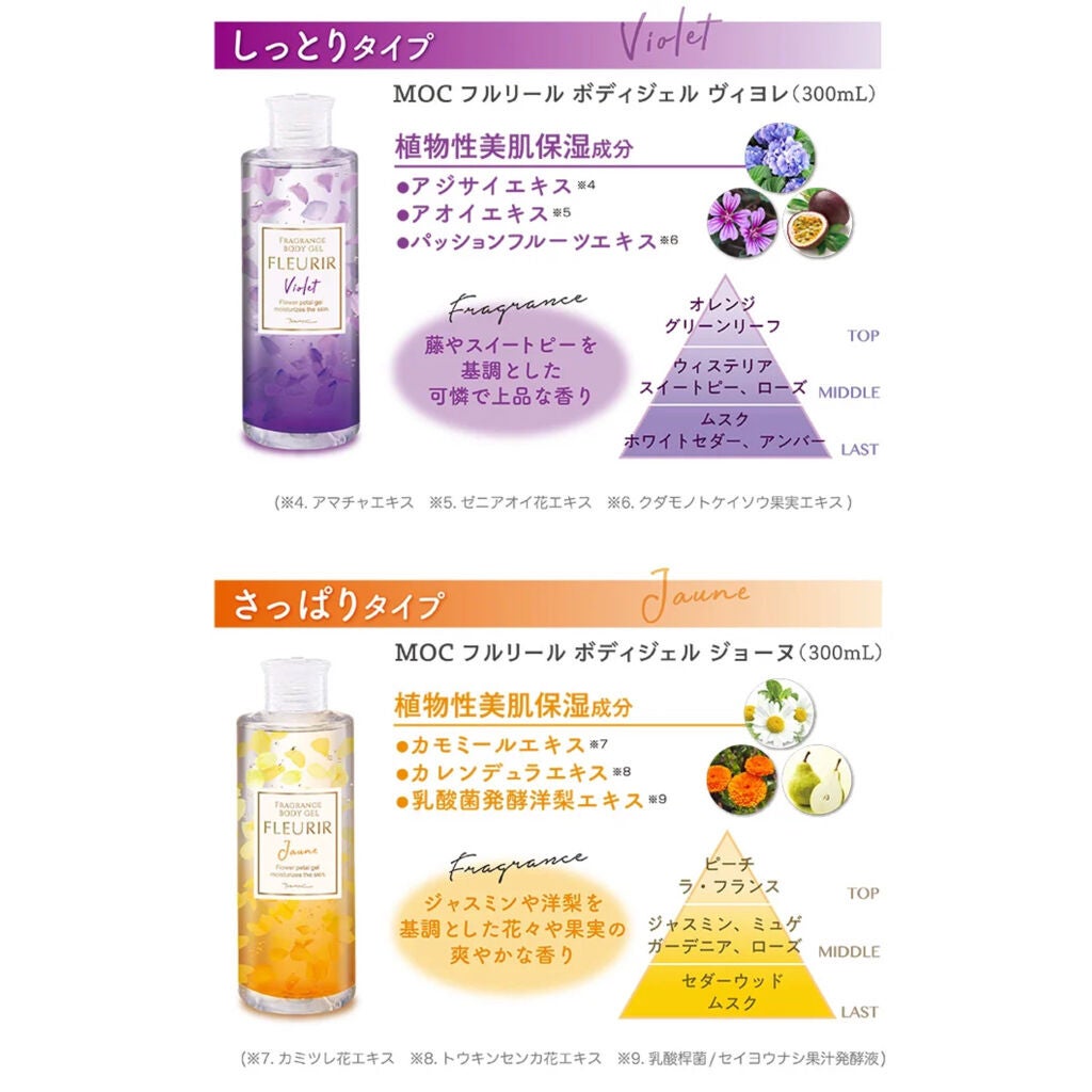 ãã£ã on LIPS ãð·MOCâïžãã«ãªãŒã«ããã£ãžã§ã«ããããã1320åä»å玹ä»..ãïŒ4æç®ïŒ