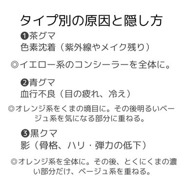 カラーミキシングコンシーラー/キャンメイク/パレットコンシーラーを使ったクチコミ（3枚目）