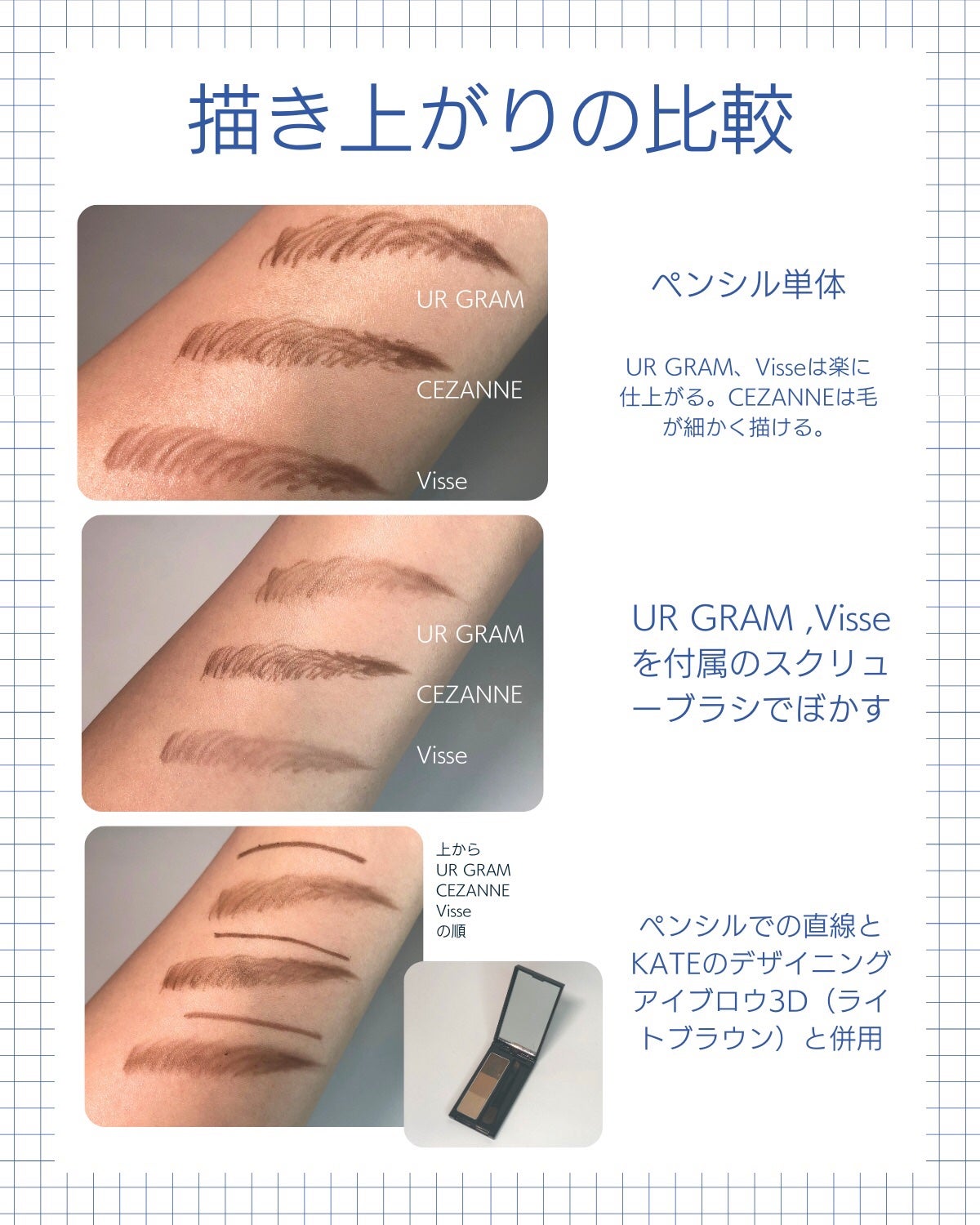 しおり️ on LIPS 「ベスコス部門賞もチェックして、もう失敗しない!ドラッグストア&..」(3枚目)