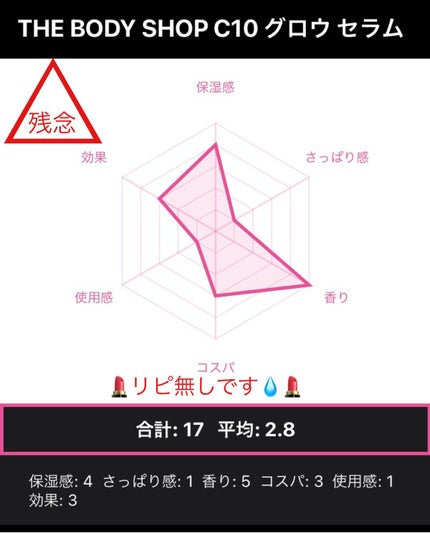 C10 グロウ セラム/THE BODY SHOP/美容液を使ったクチコミ(3枚目)